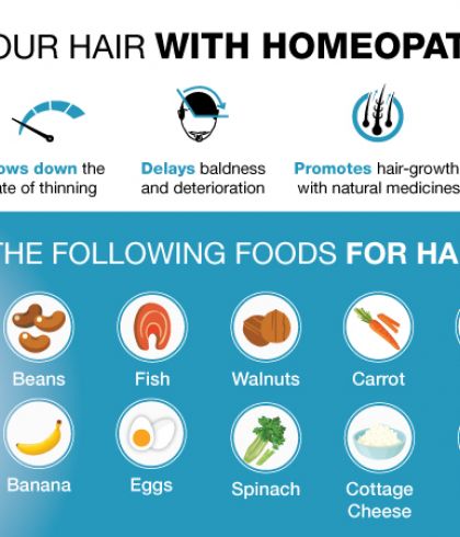 Hair Growth Hair Regrowth Remedies Tips For Men Women